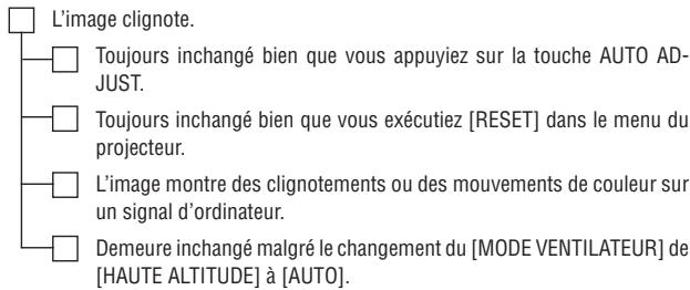 NEC M403H,  M403W,  M403X - Védo et Audio - 8