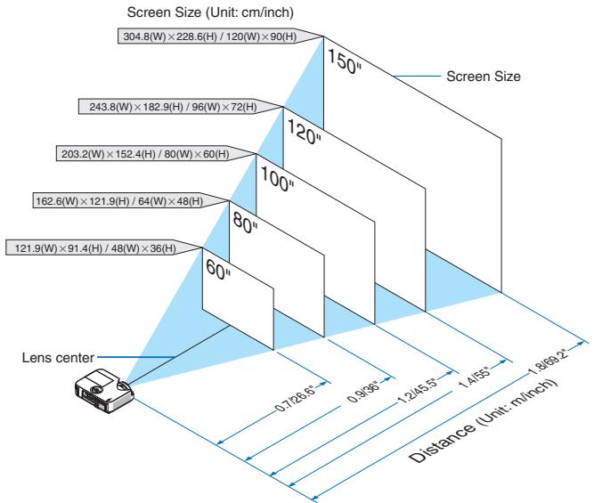 NEC M403H,  M403W,  M403X - [M333XS] - 1