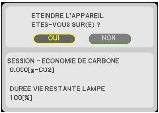 NEC M403H,  M403W,  M403X - Test de l'effet d'économie d'énergie [COMPTEUR DE CARBONE] - 2