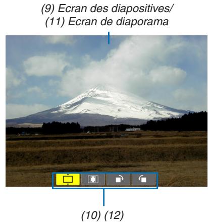 NEC M403H,  M403W,  M403X - Composition de chaque écran - 3