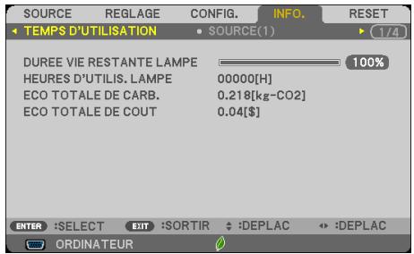 NEC M403H,  M403W,  M403X - Test de l'effet d'économie d'énergie [COMPTEUR DE CARBONE] - 1