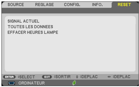 NEC M403H,  M403W,  M403X - Descriptions et fonctions des menus [RESET] - 1