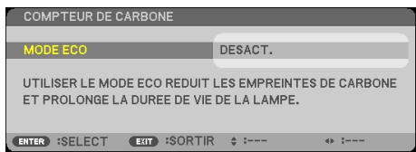 NEC M403H,  M403W,  M403X - Activation / Désactivation du message Éco [MESSAGE ECO] - 2