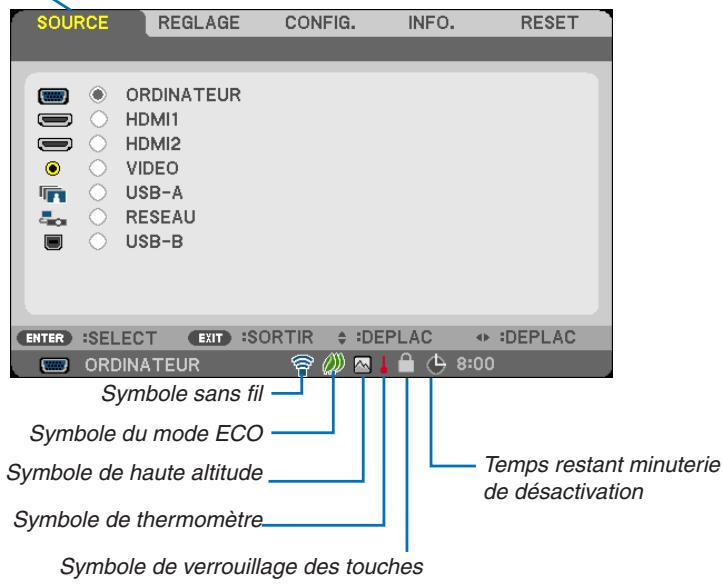 NEC M403H,  M403W,  M403X - Surbrillance - 1