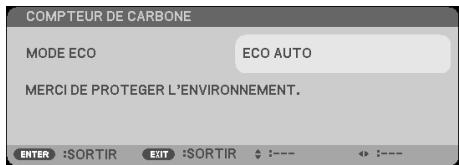 NEC M403H,  M403W,  M403X - Activation / Désactivation du message Éco [MESSAGE ECO] - 1