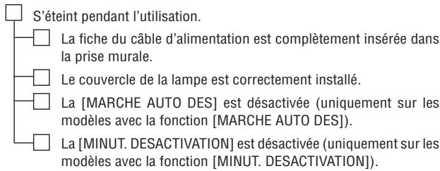 NEC M403H,  M403W,  M403X - Alimentation - 2