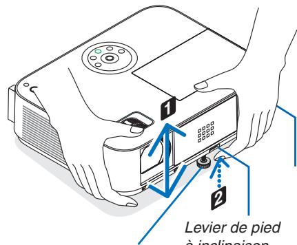 NEC M403H,  M403W,  M403X - ATTENTION - 1