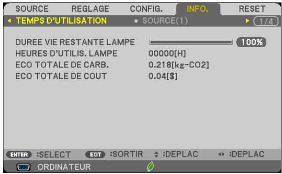 NEC M403H,  M403W,  M403X - [TEMPS D'UTILISATION] - 1