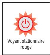 NEC M403H,  M403W,  M403X - ASTUCE: - 1