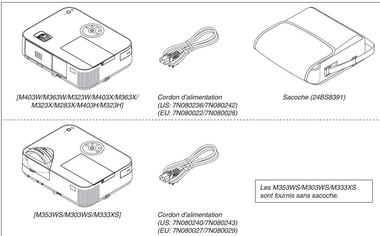 NEC M403H,  M403W,  M403X - Que contient la boîte ? - 1