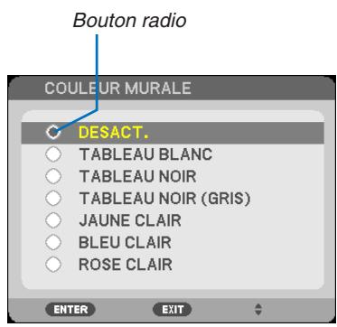 NEC M403H,  M403W,  M403X - Surbrillance - 2