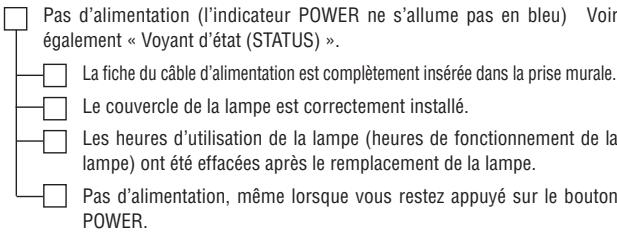 NEC M403H,  M403W,  M403X - Alimentation - 1