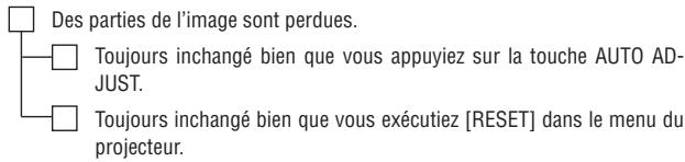 NEC M403H,  M403W,  M403X - Védo et Audio - 6