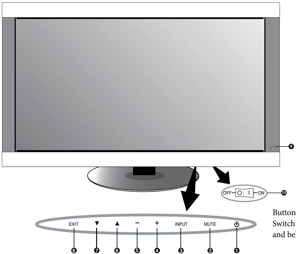 NEC M46 - Control Panel - 1