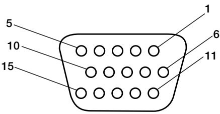 NEC M46 - 1) Entre RGB analogue (Mini D-SUB à 15 broches) VGA - 1