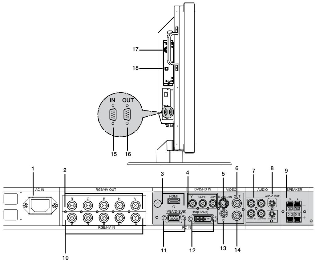 NEC M46 - Control Key Lock Mode - 3