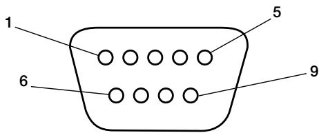 NEC M46 - Especillas M46 - 1