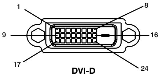 NEC M46 - 2) Entreé RGB numérique (DVI-D) DVI - 2