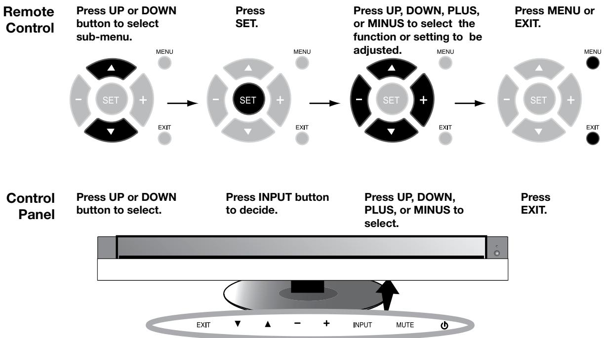 NEC M46 - OSM (On-Screen Manager) Controls - 2