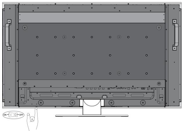 NEC M46 - Funcioncimiento Basics - Modos ENCENDIDO y APAGADO - 1
