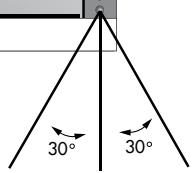 NEC M46 - Funcioncimiento Basics - Modos ENCENDIDO y APAGADO - 6