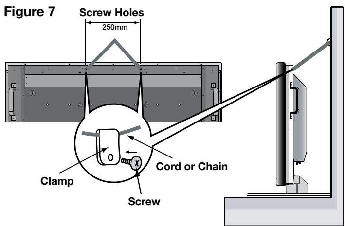 NEC M46 - 5) Prevent Tipping - 4