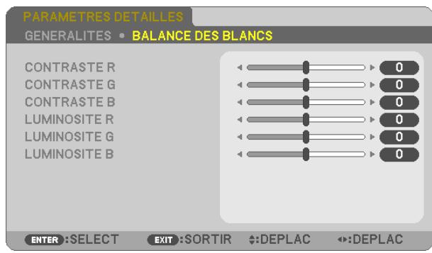 NEC UM280WI - [PARAMETRES DETAILLES] - 2