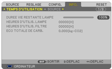 NEC UM280WI - Test de l'effet d'économie d'énergie [COMPTEUR DE CARBONE] - 1