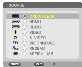 NEC UM280WI - ASTUCE : - 2