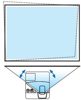 NEC UM280WI - Réglage de la position horizontale / verticale - 3