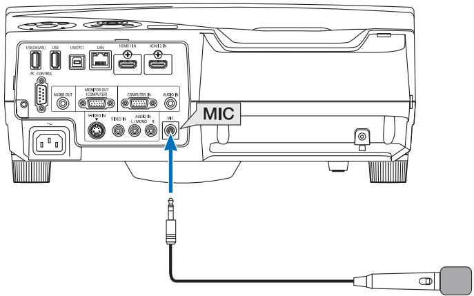 NEC UM280WI - REMARQUE: - 1