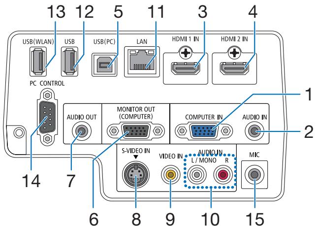 NEC UM280WI - \section*{Caracteristiques du panneau de bornes} - 1