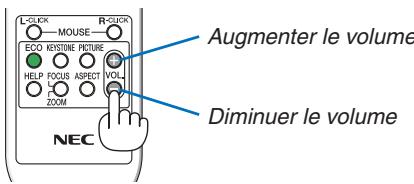 NEC UM280WI - REMARQUE: - 1
