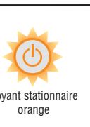 NEC UM280WI - Mise sous tension du projecteur - 3