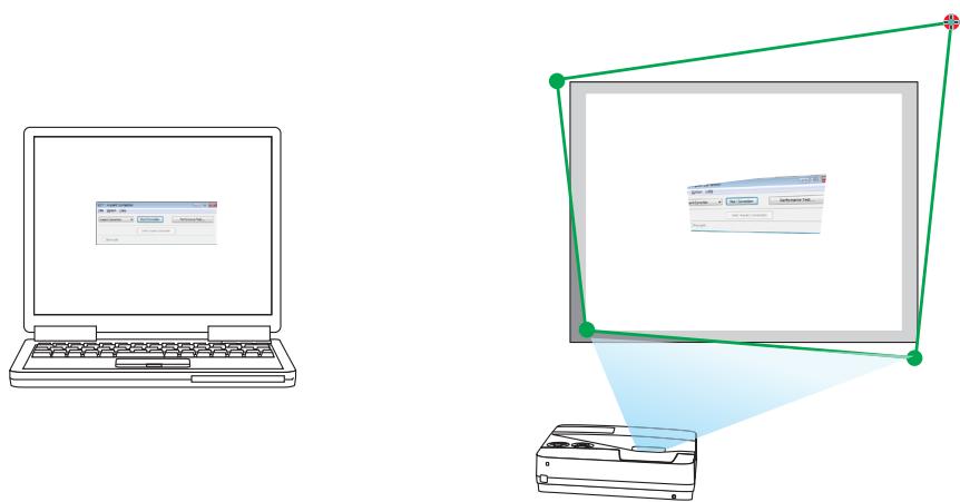 NEC UM280WI - Projection d'une image depuis un angle (GCT) - 4