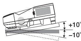 NEC UM280WI - Placez le projecteur en position horizontale - 1