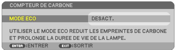NEC UM280WI - Activation / Désactivation du message Éco [MESSAGE ECO] - 2