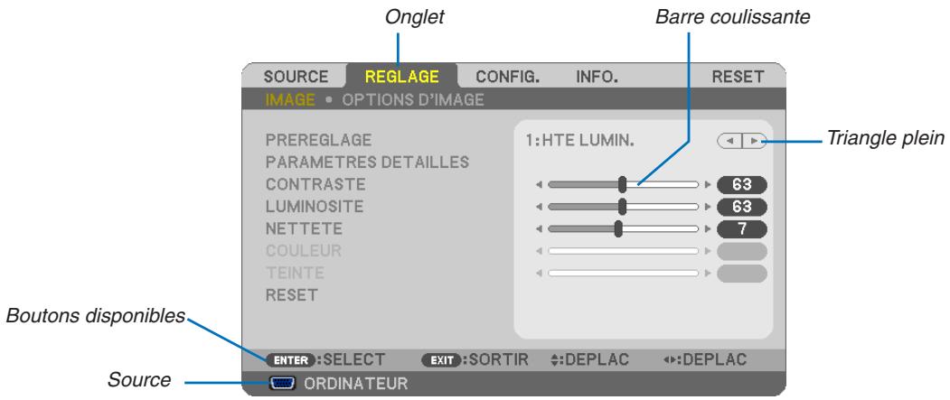 NEC UM280WI - Éléments du menu - 1