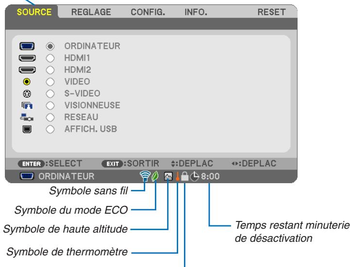 NEC UM280WI - Surbrillance - 1