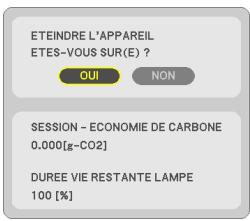 NEC UM280WI - Test de l'effet d'économie d'énergie [COMPTEUR DE CARBONE] - 2