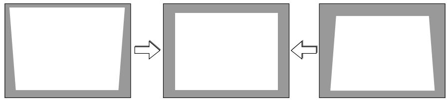 NEC UM280WI - Correction manuelle de la distorsion trapézoidale - 1