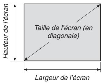 NEC UM280WI - REMARQUE: - 1