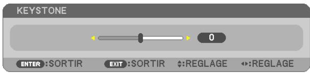NEC UM280WI - Appuyer sur la touche KEYSTONE. - 1