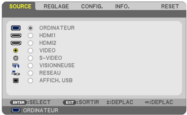 NEC UM280WI - Descriptions et fonctions des menus [SOURCE] - 1