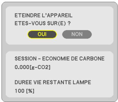 NEC UM280WI - Pour eteindre le projecteur : - 1