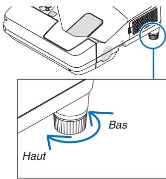 NEC UM280WI - REMARQUE: - 2