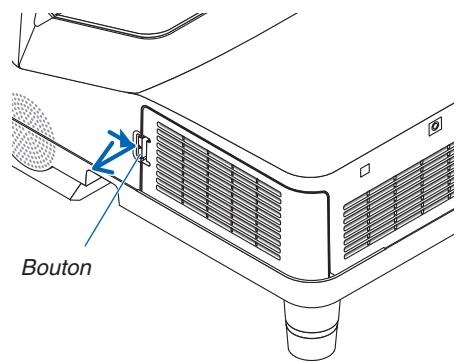 NEC UM280WI - ATTENTION - 2