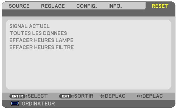 NEC UM280WI - Descriptions et fonctions des menus [RESET] - 1