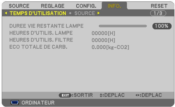 NEC UM280WI - [TEMPS D'UTILISATION] - 1