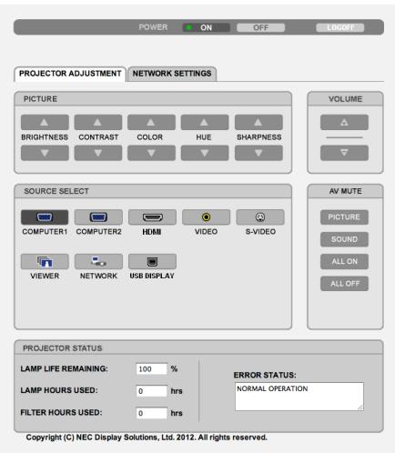 NEC UM280WI - Structure du serveur HTTP - 1